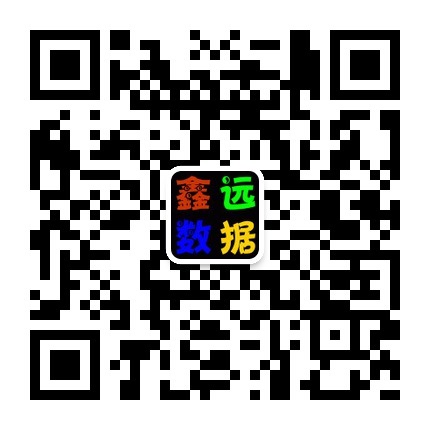 qrcode_for_gh_77a86673b562_430